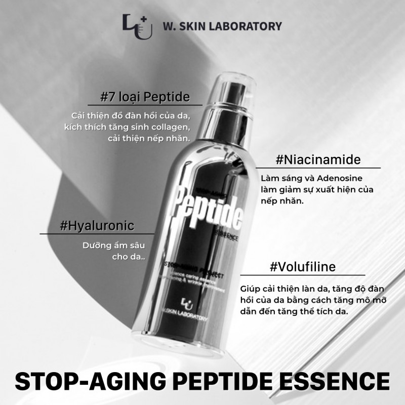 Сыворотка морщин с пептидами W.SKIN LABORATORY Peptide Stop-Aging Essence