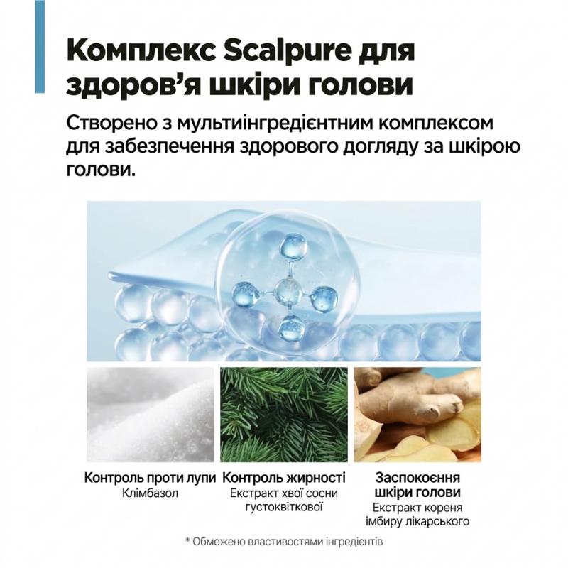 Інтенсивний шампунь проти лупи AMOS Professional Pure Smart Shampoo Deep Action