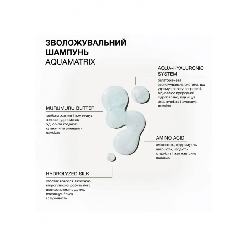 Увлажняющий шампунь для всех типов волос Triology Aquamatrix Hydration Shampoo, 500 мл