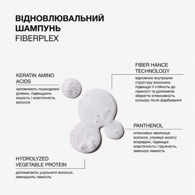 Восстанавливающий шампунь для поврежденных и окрашенных волос Triology Fiberplex Repair Shampoo, 500 мл