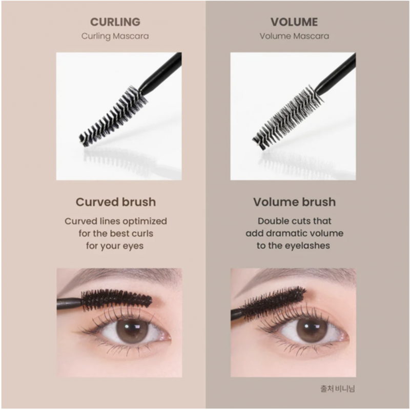 Стійка туш для надання об'єму віям чорна HEIMISH Dailism Smudge Stop Mascara Volume, 9 г