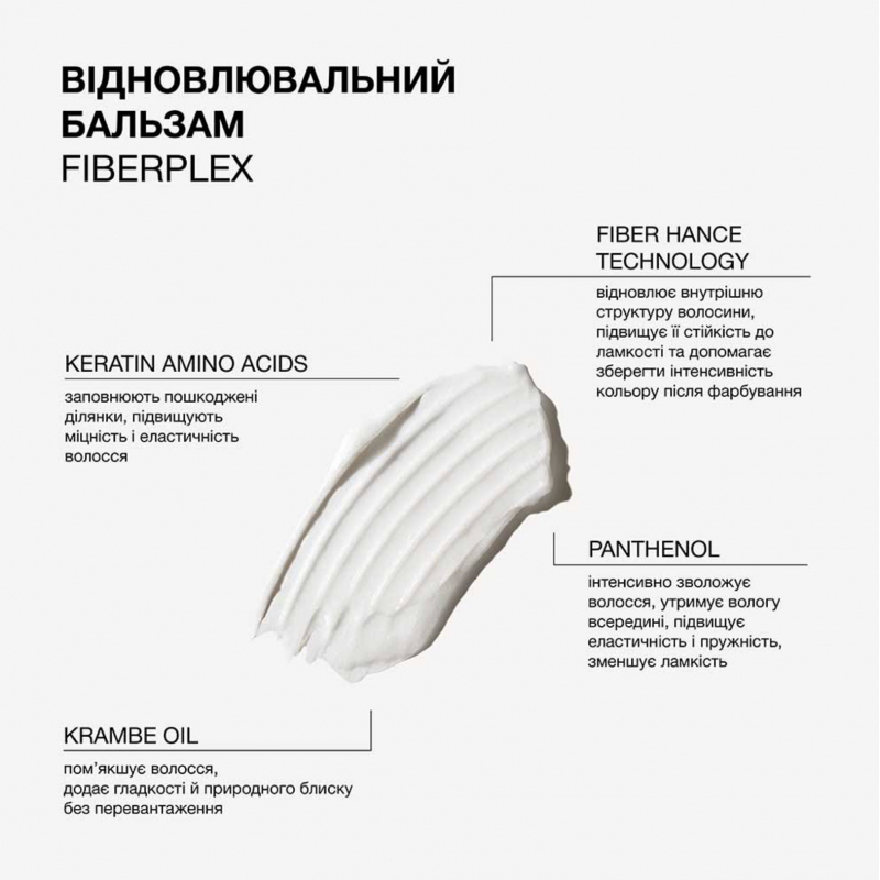 Восстанавливающий бальзам для поврежденных и окрашенных волос Triology Fiberplex Repair Balm, 200 мл