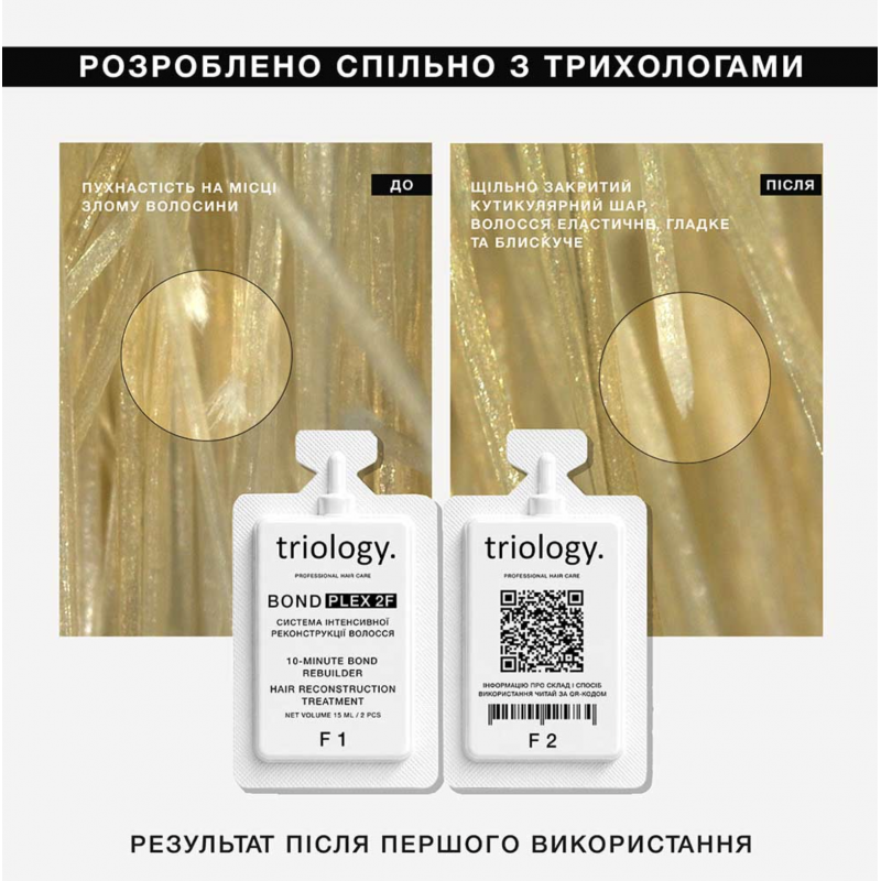 Система интенсивной реконструкции волос Triology BONDPLEX F1+F2, 1 процедура