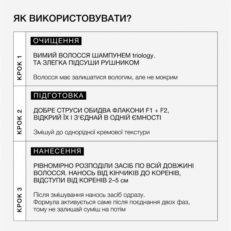 Система интенсивной реконструкции волос Triology BONDPLEX F1+F2, 1 процедура