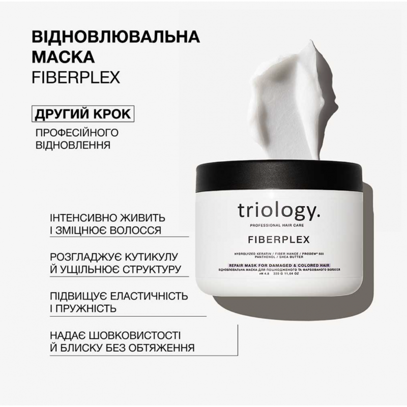 Восстановительная маска для поврежденных и окрашенных волос Triology Fiberplex Repair Mask, 330 г