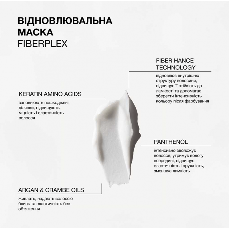 Восстановительная маска для поврежденных и окрашенных волос Triology Fiberplex Repair Mask, 330 г