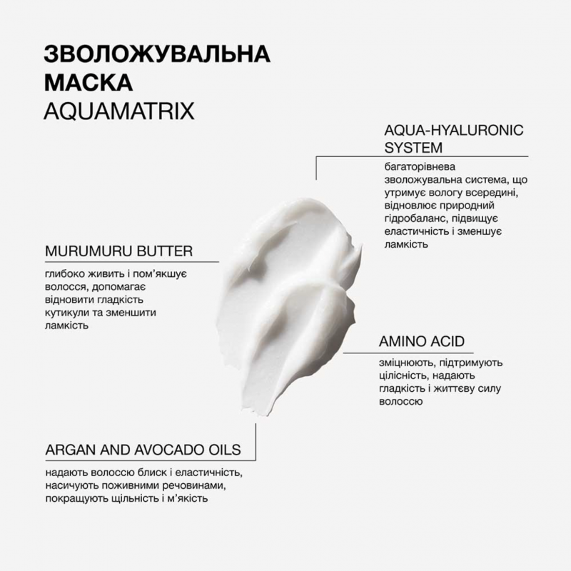 Увлажняющая маска для всех типов волос Triology Aquamatrix Hydration Mask, 330 г