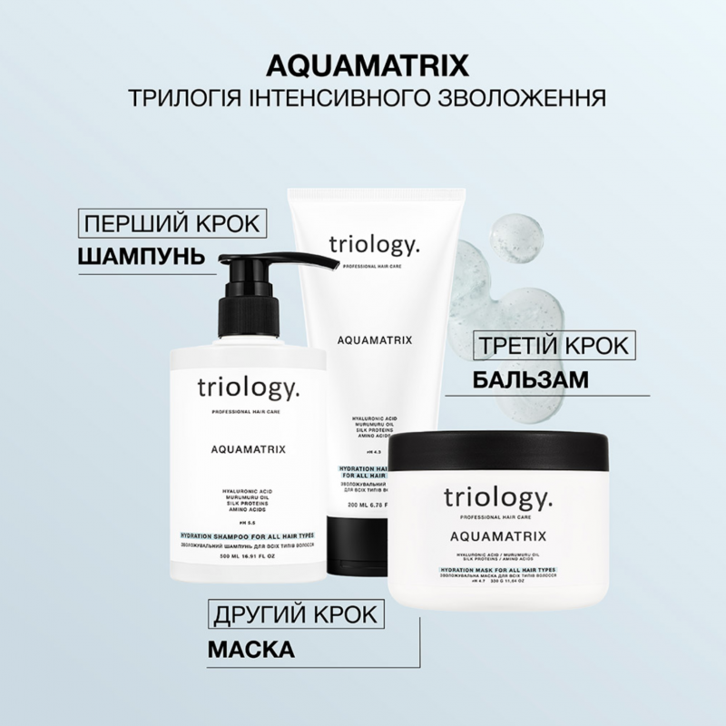 Увлажняющая маска для всех типов волос Triology Aquamatrix Hydration Mask, 330 г