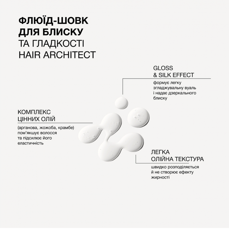 Флюид шелк для блеска и гладкости волос Triology Hair Architect Silk Fluid, 30 мл