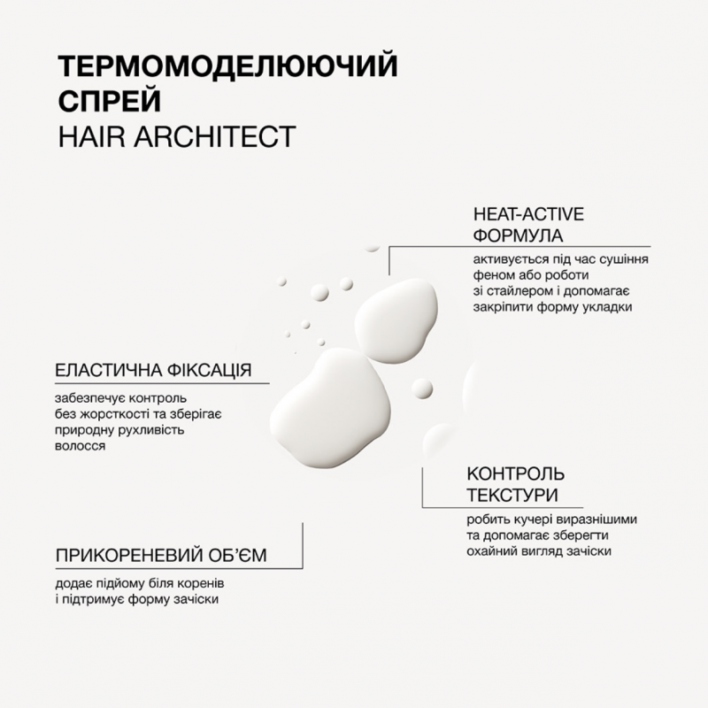 Термомоделирующий спрей для волос Triology Hair Architect Thermo Styling Spray, 200 мл