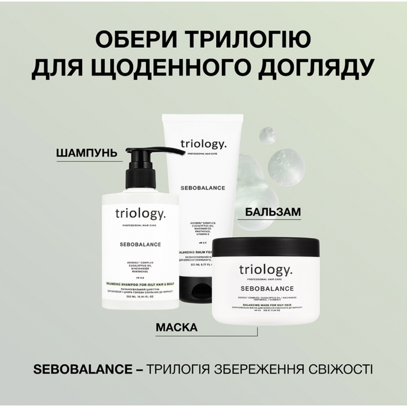Термомоделирующий спрей для волос Triology Hair Architect Thermo Styling Spray, 200 мл