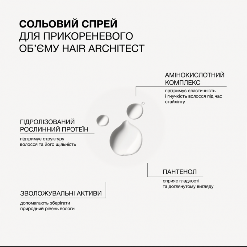Аминокислотный спрей для прикорневого объема и текстуры волос Triology Hair Architect Amino Acid Spray, 200 мл