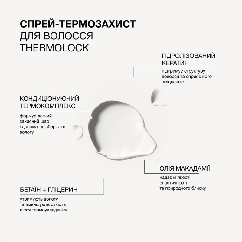 Спрей-термозащита для защиты и сохранения влаги в волосах Triology Thermolock, 150 мл