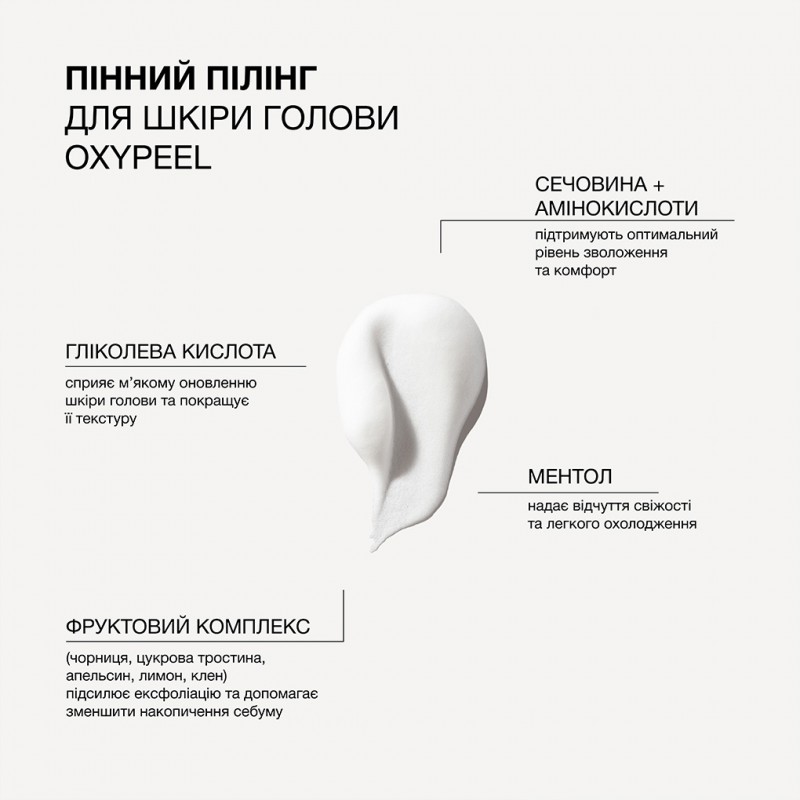 Пенный пилинг для кожи головы Triology Oxypeel, 250 мл