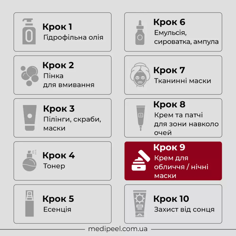 Ночной омолаживающий крем для лица с коллагеном MEDI-PEEL Collagen Super 10 Sleeping Cream, 70 мл