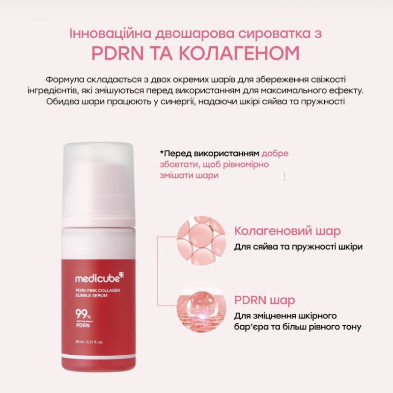 Відновлювальна бульбашкова сироватка для шкіри обличчя з полінуклеотидами та колагеном Medicube PDRN Pink Collagen Bubble Serum, 95 мл